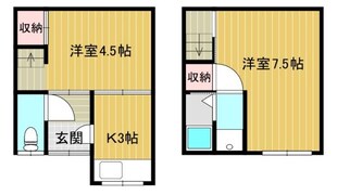 鶴ケ丘駅 徒歩7分の物件間取画像